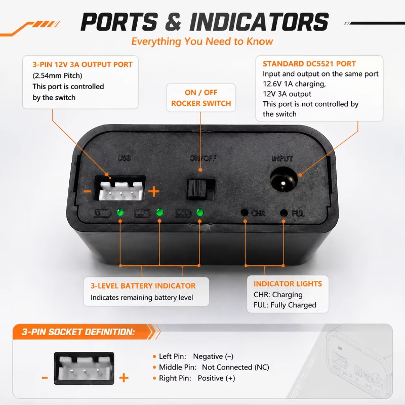 12V 바하 라이트 LED 헤드램프, 충전식, 40W, - Headlamp Waterproof Rechargeable 리뷰 및 가격
