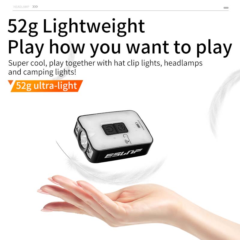 ESLNF 캠프 LED 헤드램프 방수 유도식 헤드램프  - Headlamp Waterproof Rechargeable 리뷰 및 가격
