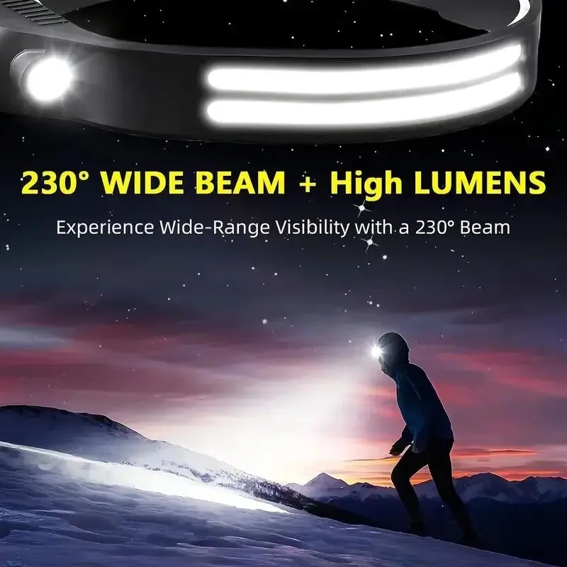슈퍼 밝은 모션 센서 LED 헤드램프 충전식 헤드라이트 - Headlamp Waterproof Rechargeable 리뷰 및 가격