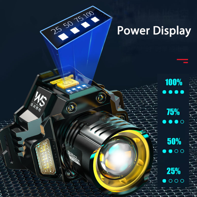 충전식 강력 LED 헤드램프, 텔레스코픽 줌 가능 센서 - Headlamp Waterproof Rechargeable 리뷰 및 가격