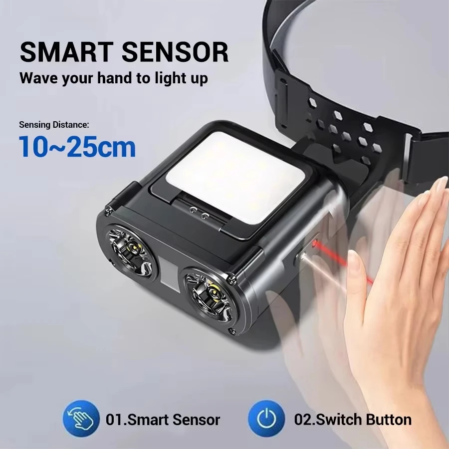 초강력 미니 충전식 헤드램프/휴대용 LED 손전등 방수 - Headlamp Waterproof Rechargeable 리뷰 및 가격