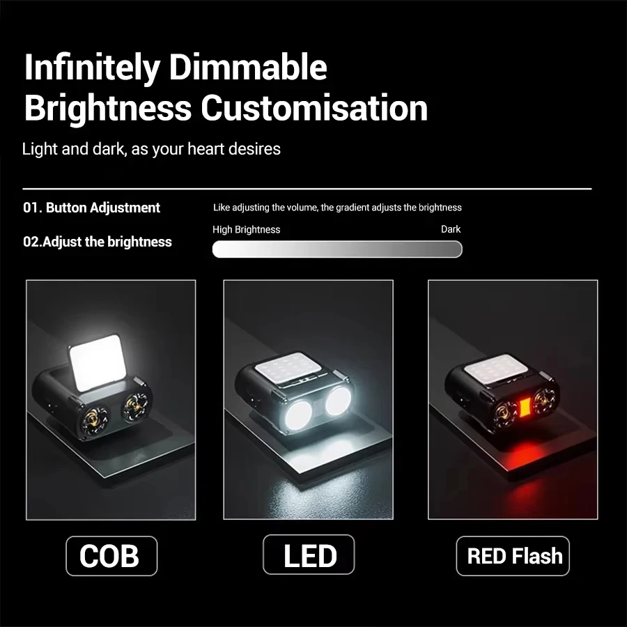 초강력 미니 충전식 헤드램프/휴대용 LED 손전등 방수 - Headlamp Waterproof Rechargeable 리뷰 및 가격