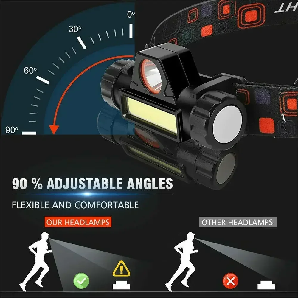 슈퍼 브라이트 헤드라이트 USB 충전식 방수 손전등(X - Headlamp Waterproof Rechargeable 리뷰 및 가격