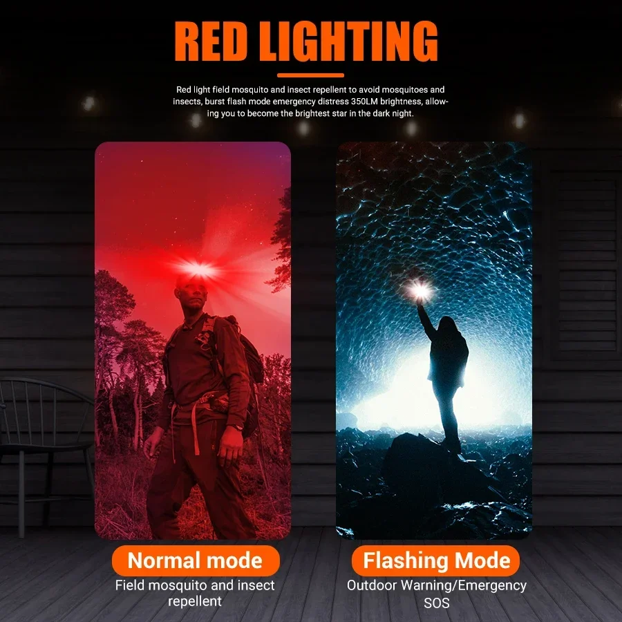 강력한 COB LED 헤드램프 Type-c 충전식 휴대 - Headlamp Waterproof Rechargeable 리뷰 및 가격