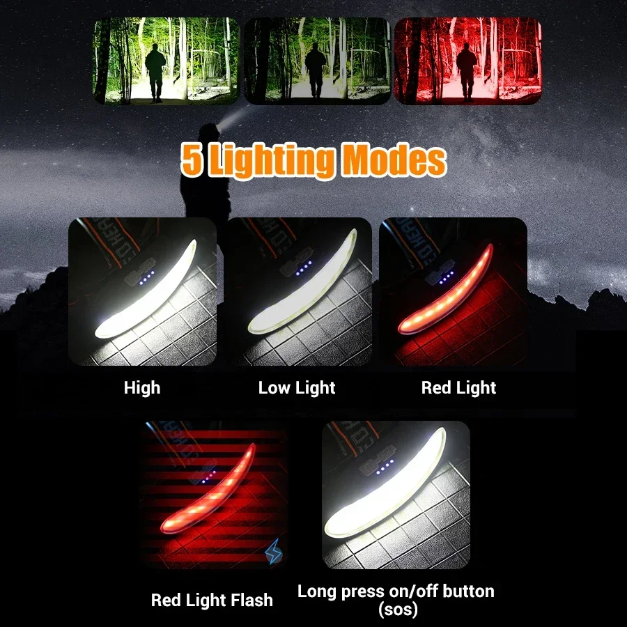 강력한 COB LED 헤드램프 Type-c 충전식 휴대 - Headlamp Waterproof Rechargeable 리뷰 및 가격