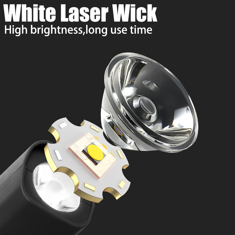 2025 이어 클립 헤드램프 – 밝은 LED 헤드라이트 - Headlamp Waterproof Rechargeable 리뷰 및 가격